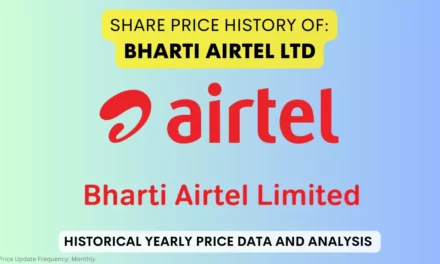 Bharti Airtel Share Price History & Returns (2002 To 2024)