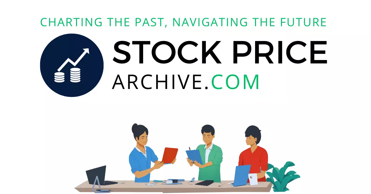 NSE/BSE Stock’s Price History and Returns