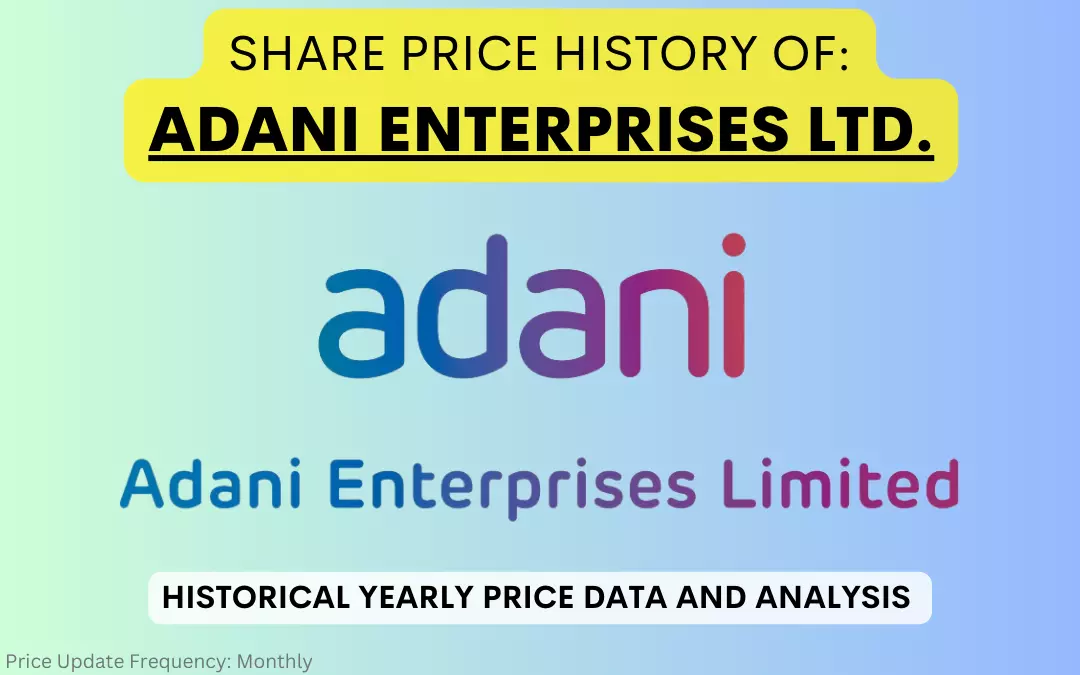 Adani Enterprises Share Price History (1995 To 2024)