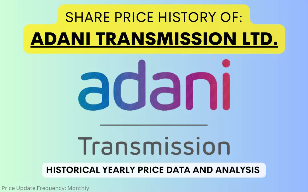 Adani Transmission Share Price History (2015 To 2024)