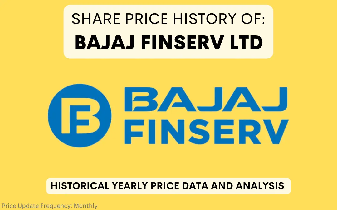 Bajaj Finserv Share Price History (2008 To 2024)