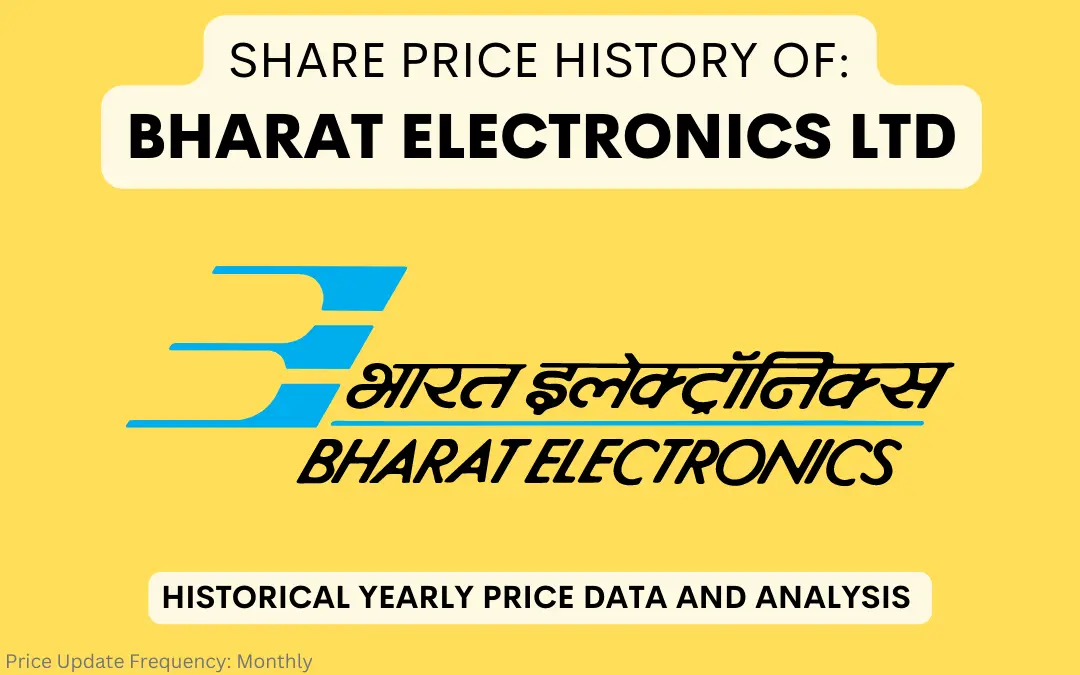 Bharat Electronics Share Price History (1996 To 2024)