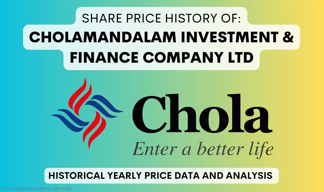 Cholamandalam Share Price History (1995 To 2024)