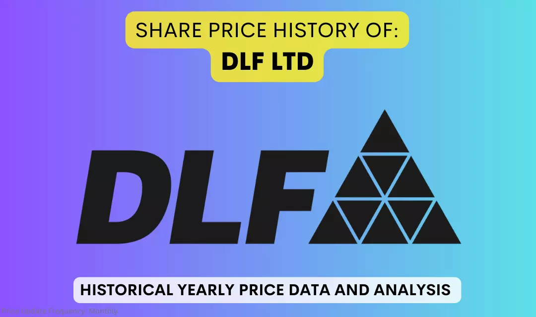 DLF Share Price History (2007 To 2024)