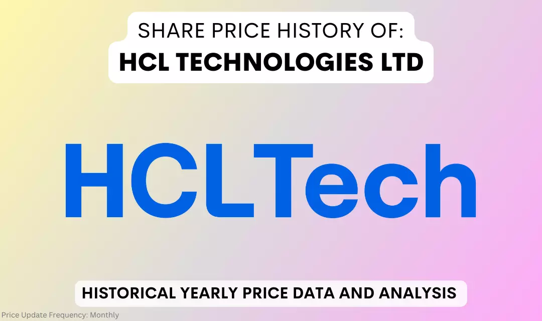 HCL Technologies Share Price History (2000 To 2024)