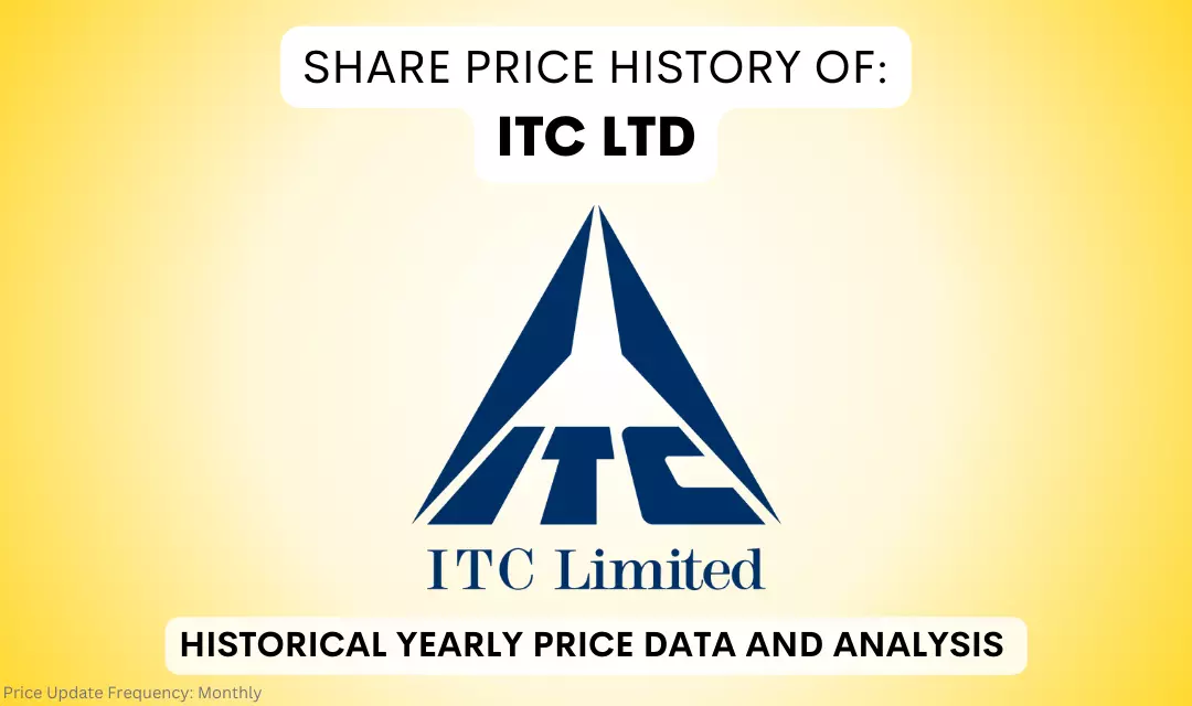 ITC Share Price History (1990 To 2024)