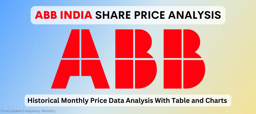 abb india monthly share price analysis