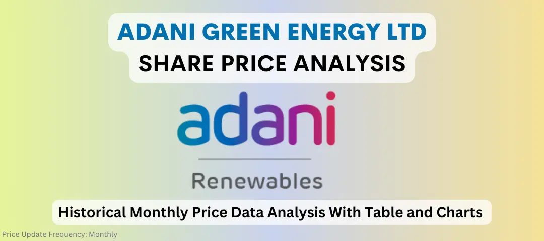 adani green share price data