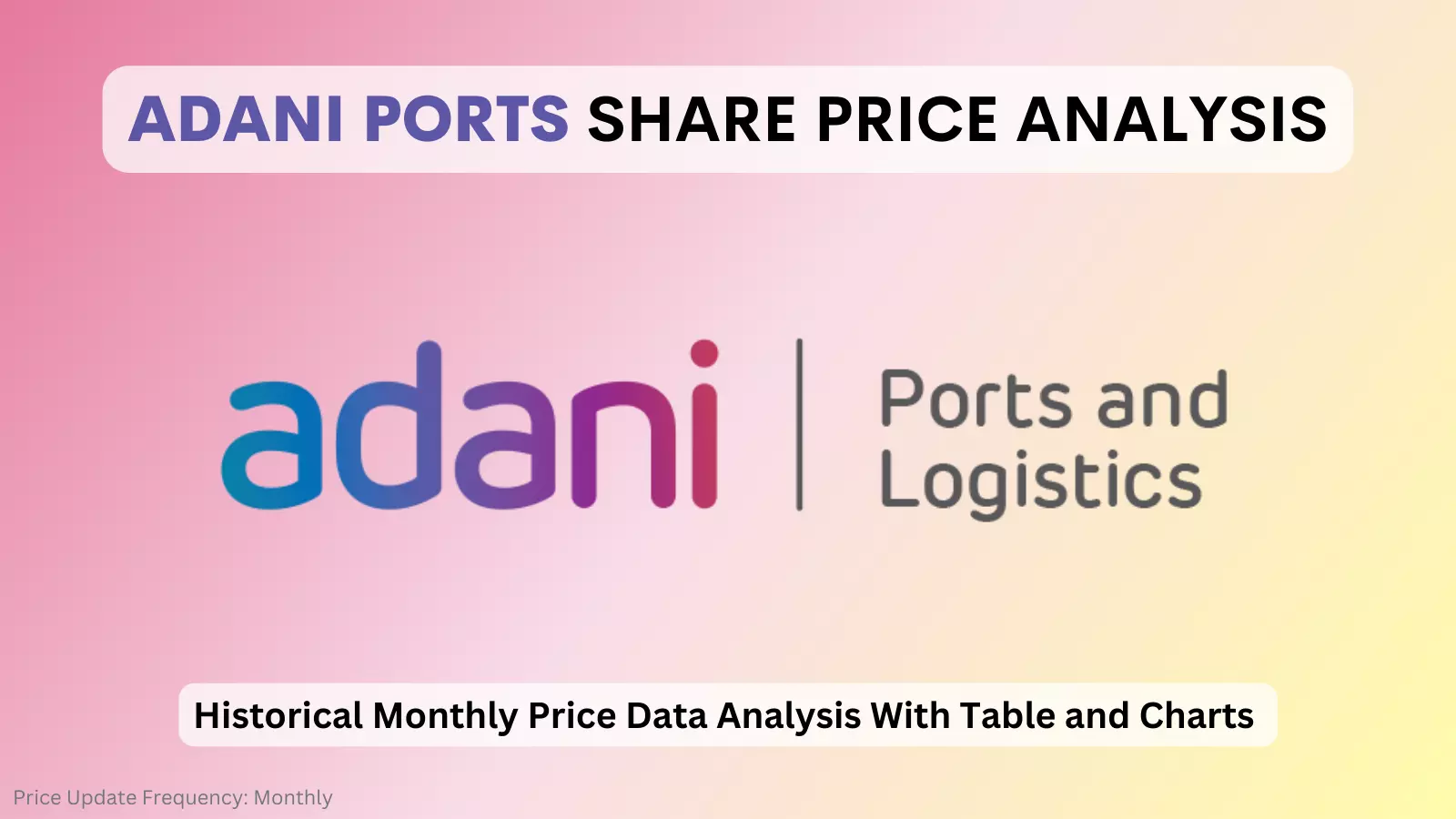 adani ports share price analysis