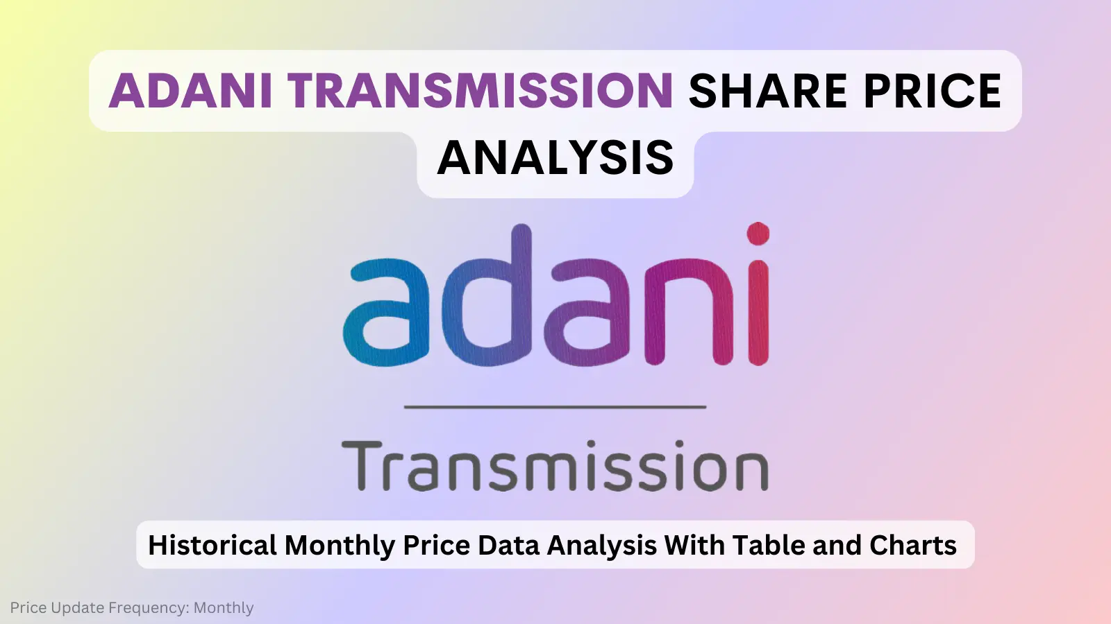 adani transmission share price analysis