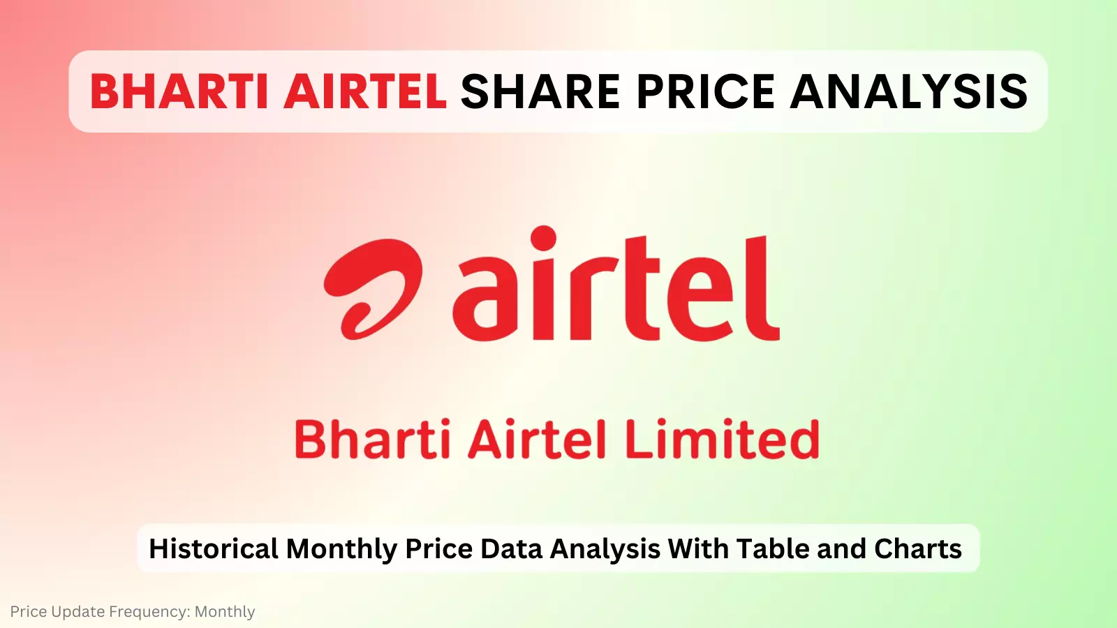 airtel share price analysis