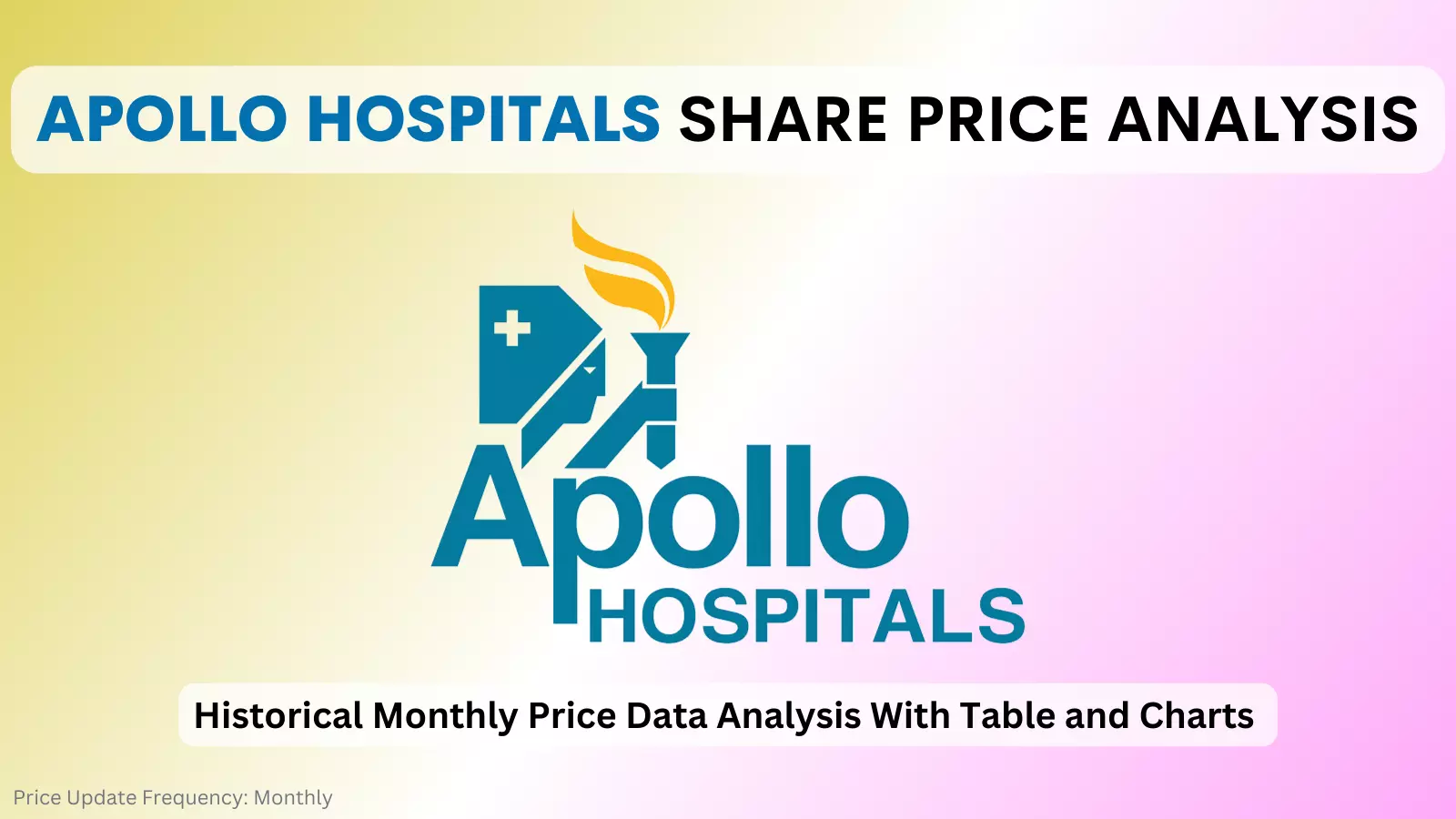 apollo hospitals share price data