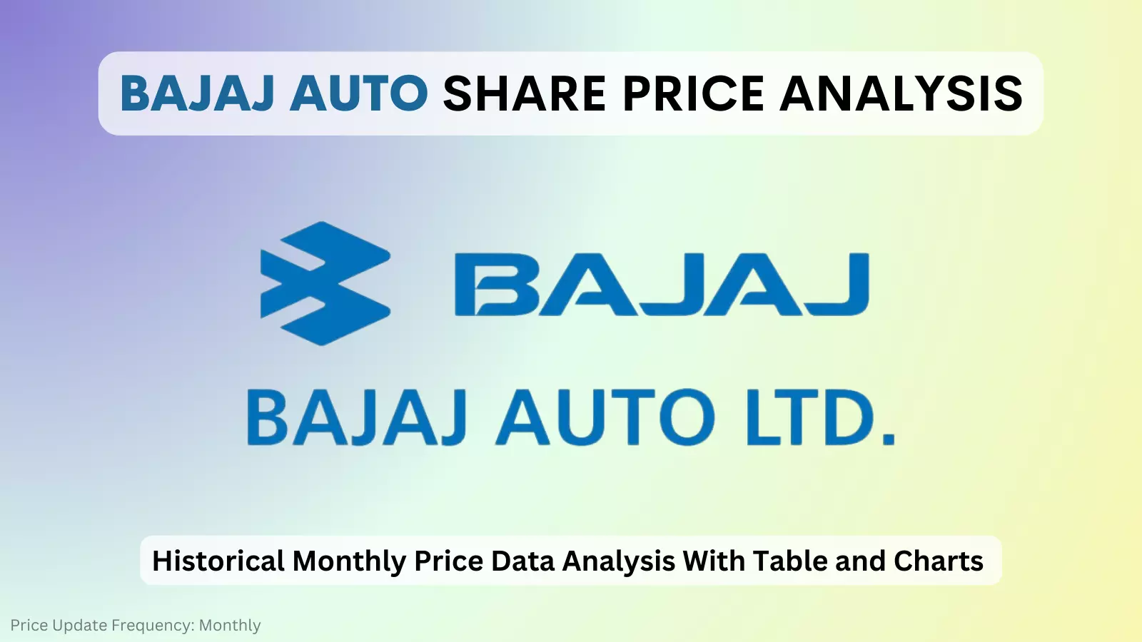 bajaj auto share price analysis