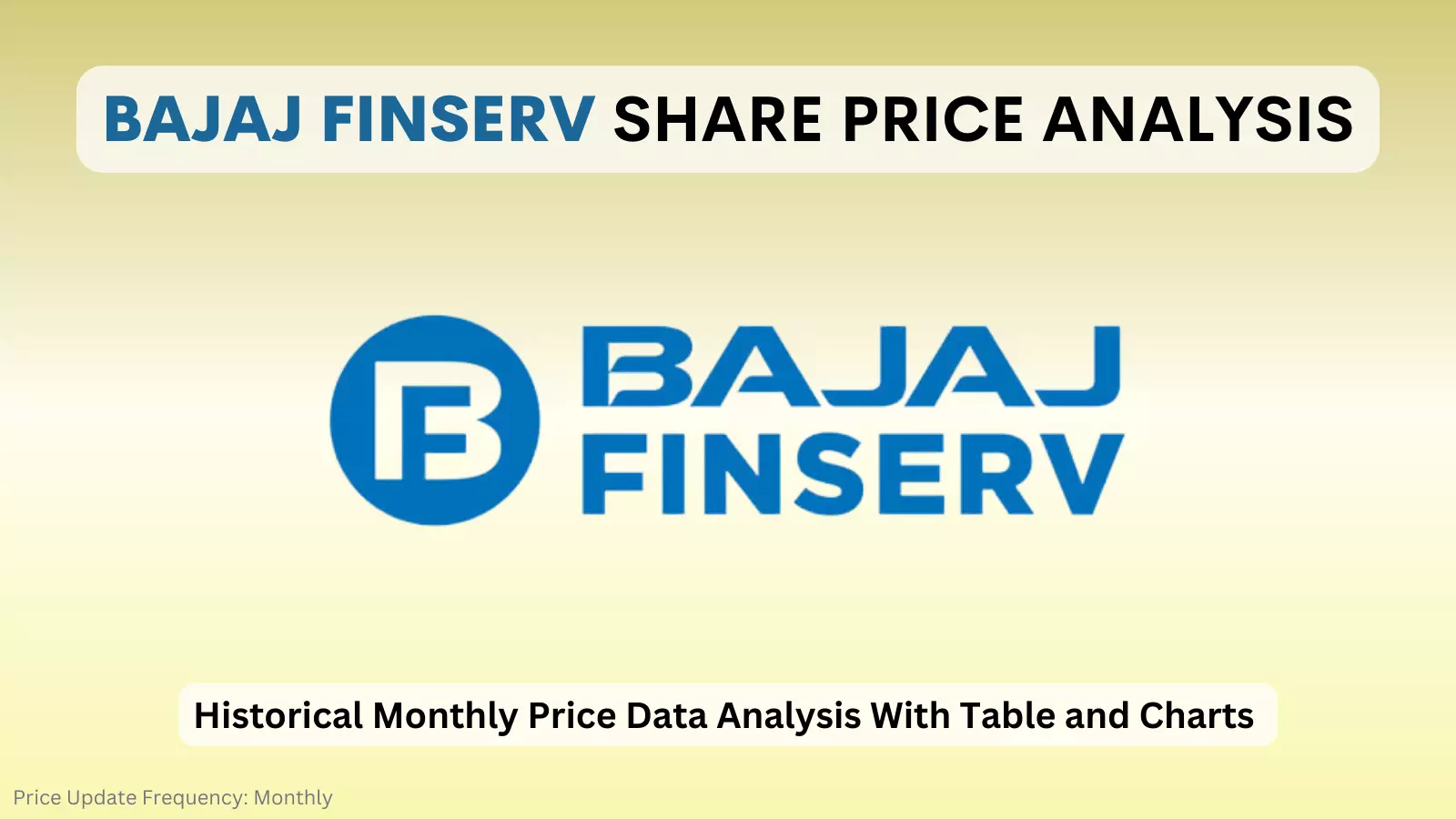 bajaj finserv share price analysis