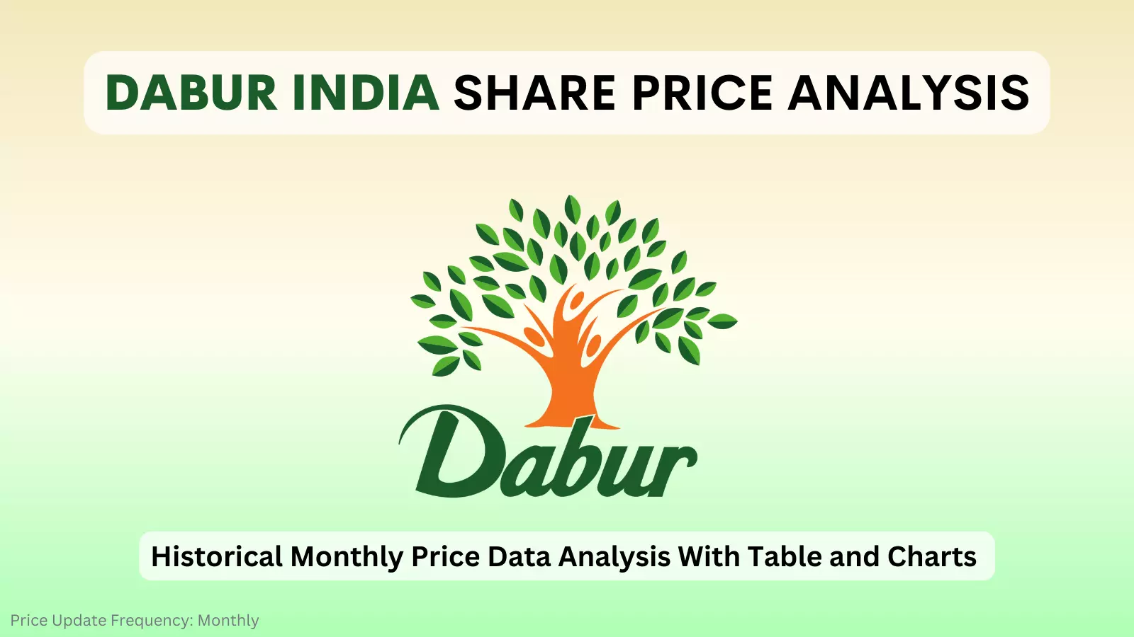 Navigate Through The Historical Stock Prices Of Dabur India