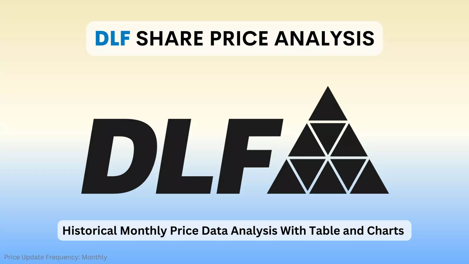 dlf share price analysis