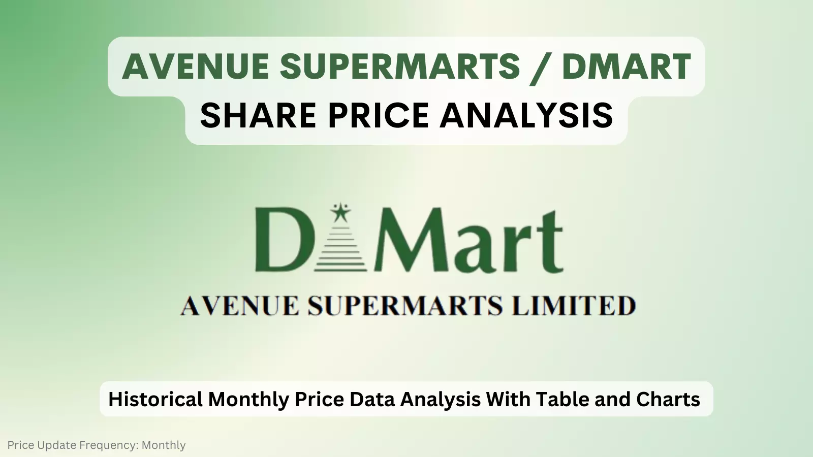 dmart share price analysis