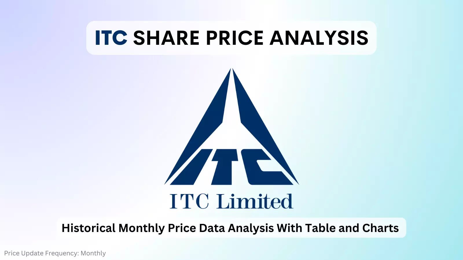 Navigate Through The Historical Stock Prices Of ITC