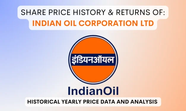 Indian Oil (IOCL) Share Price History & Return (1996 To 2025)