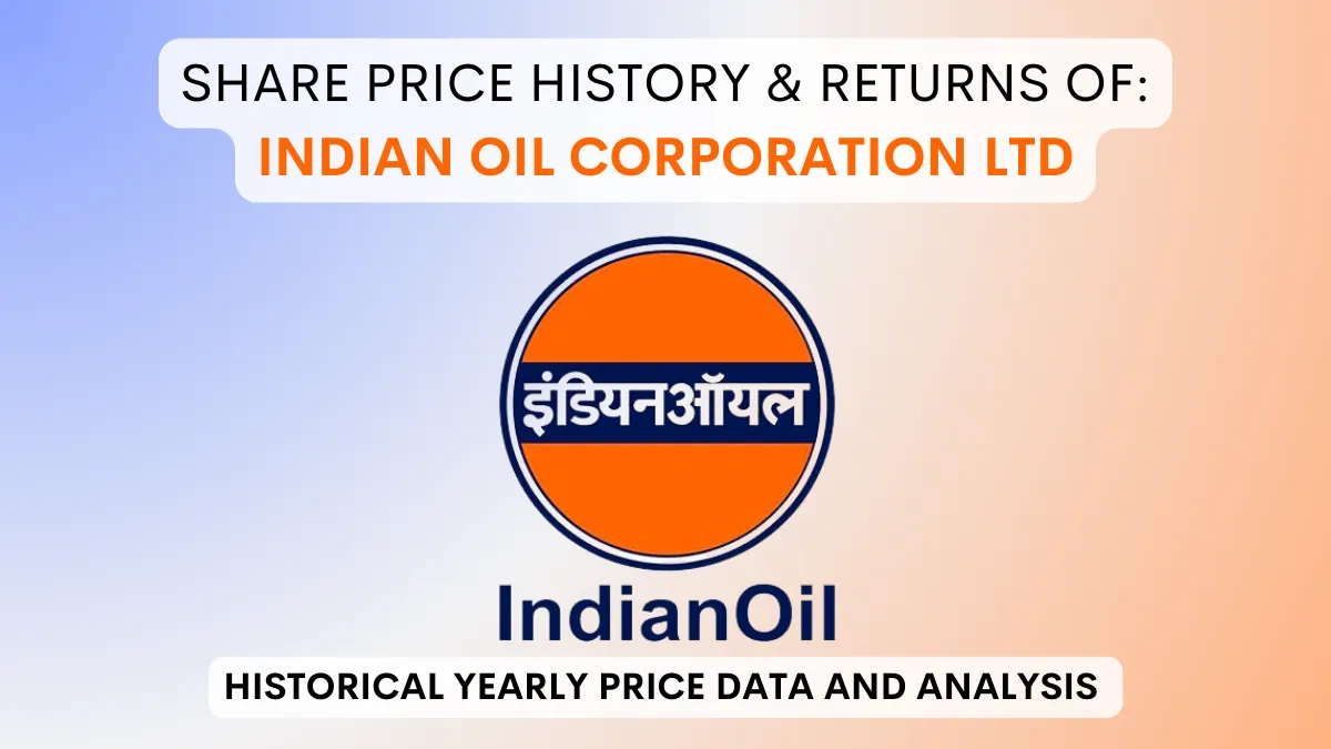 Indian Oil (IOCL) Share Price History & Return (1997 To 2024)