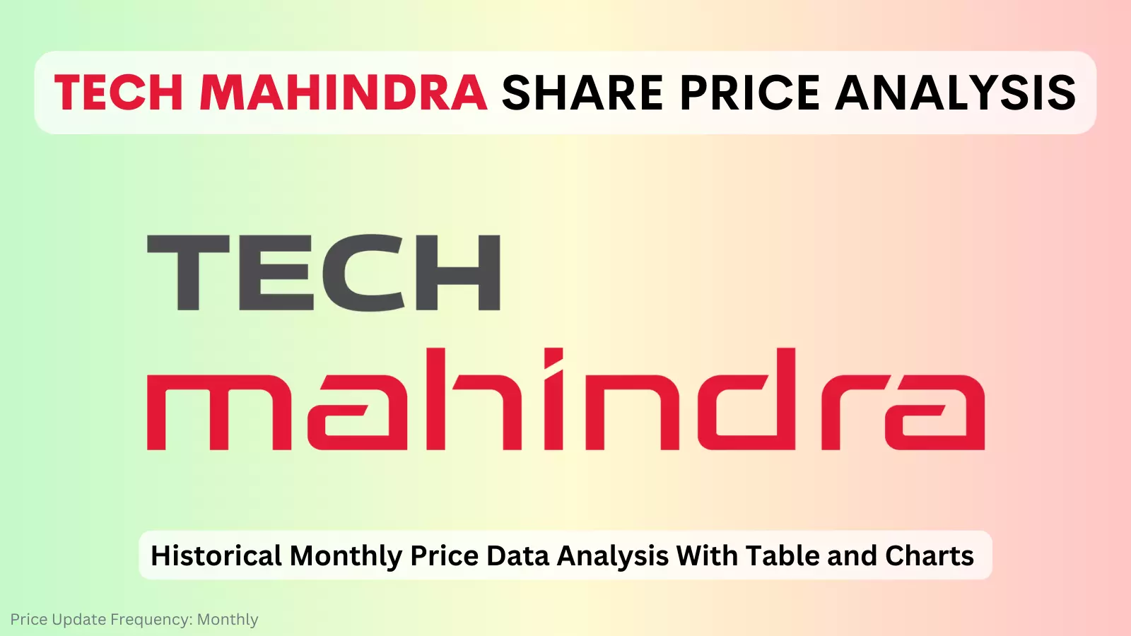 Tech Mahindra share price history