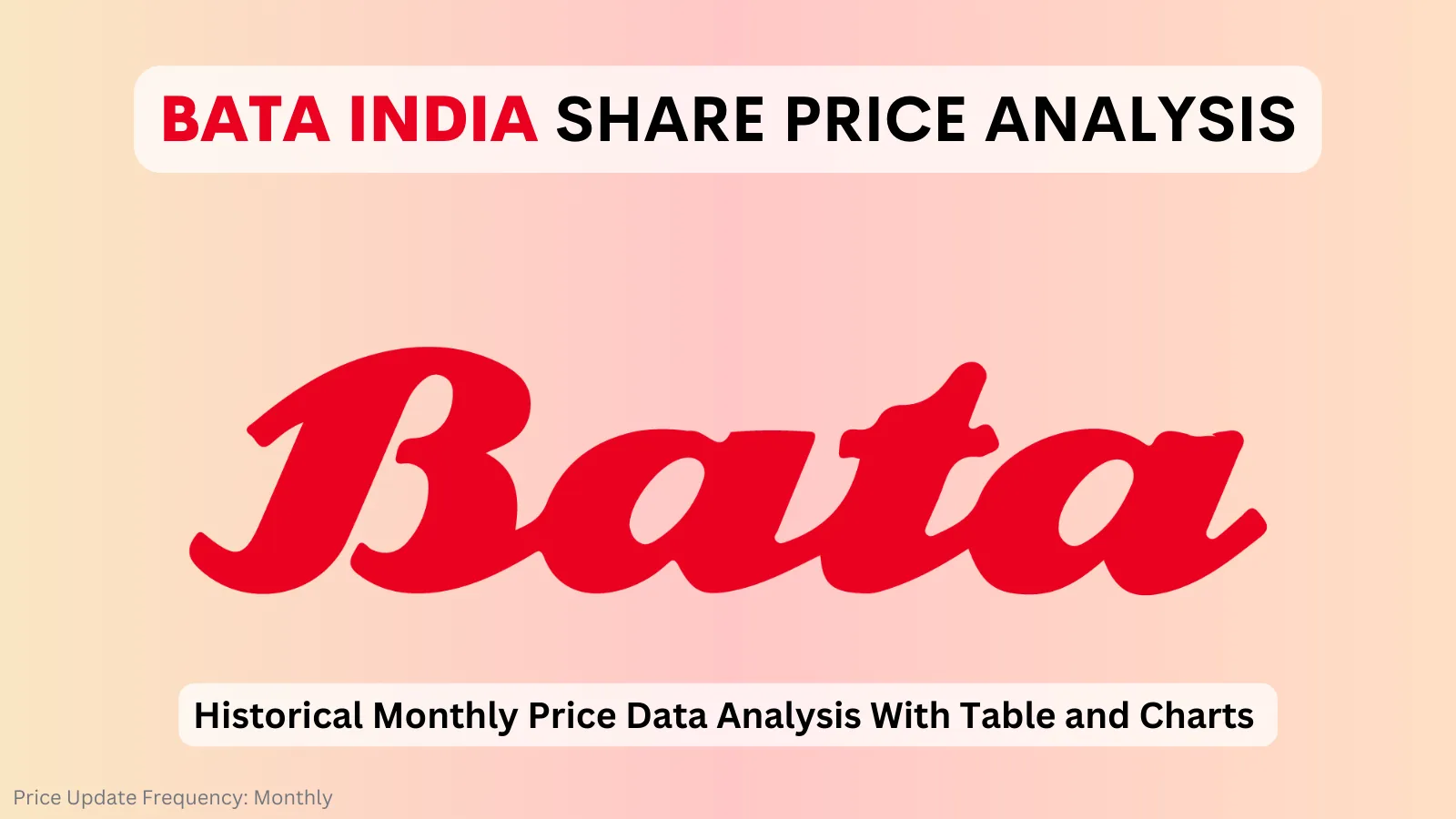 bata india share price analysis
