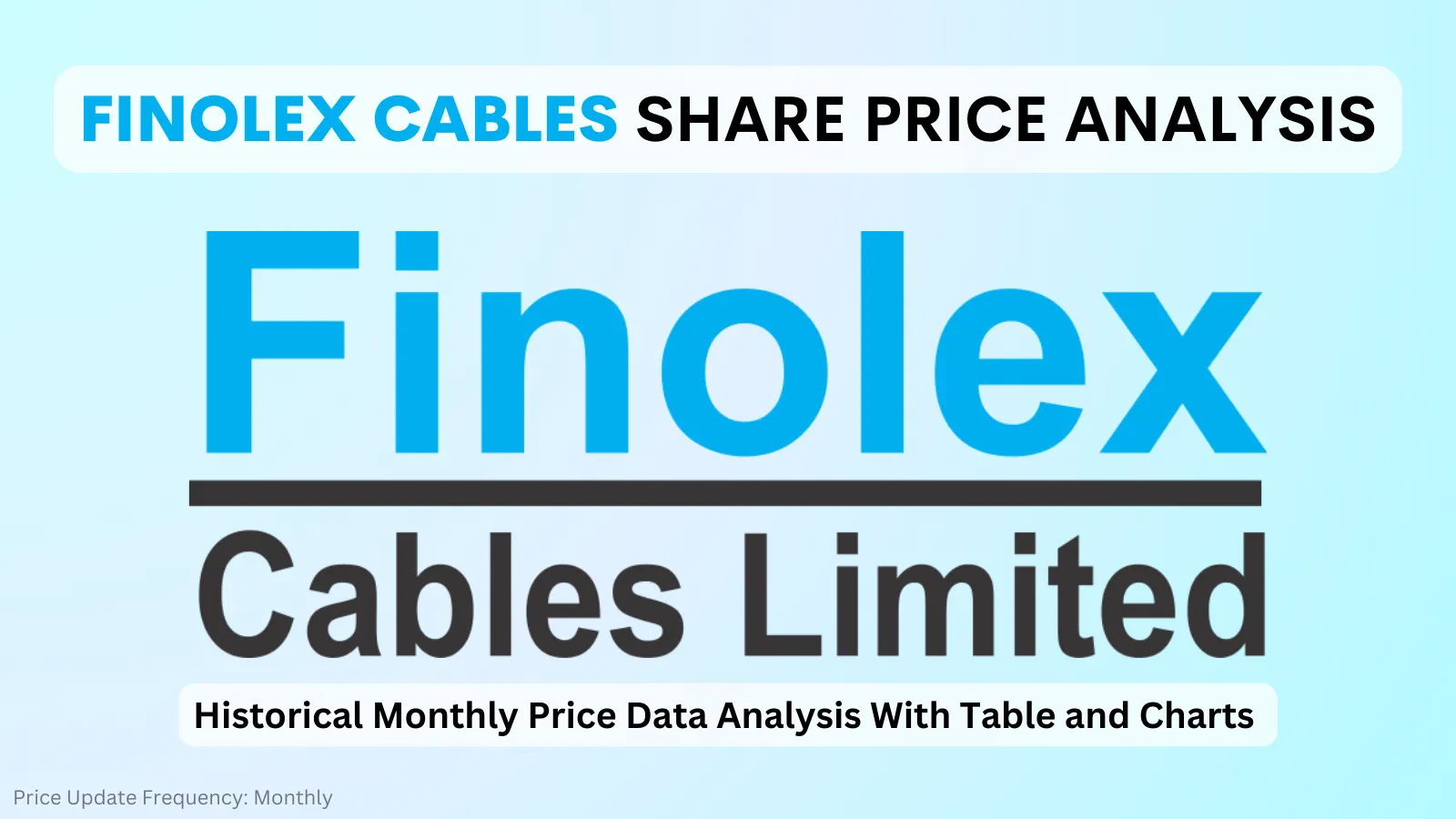 finolex cables share price analysis