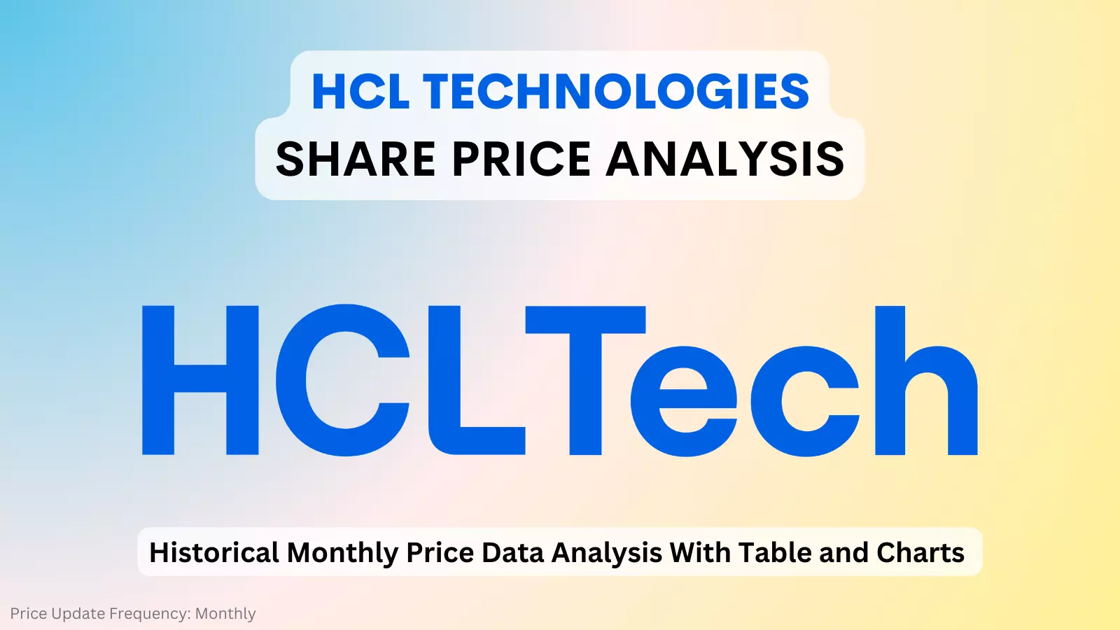 hcl technologies share price analysis