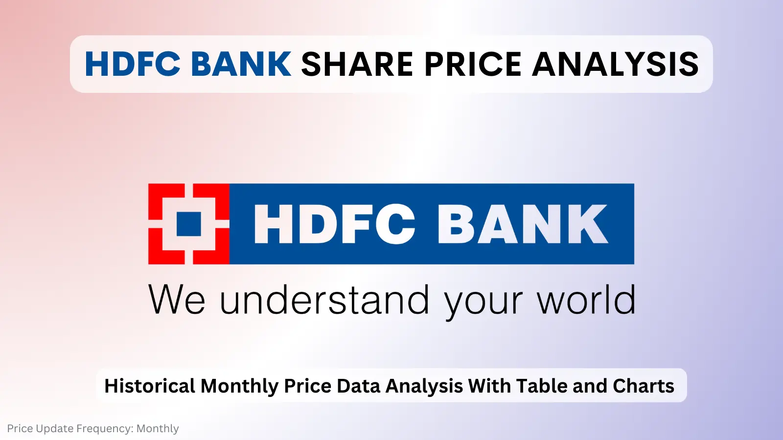 hdfc bank share price analysis