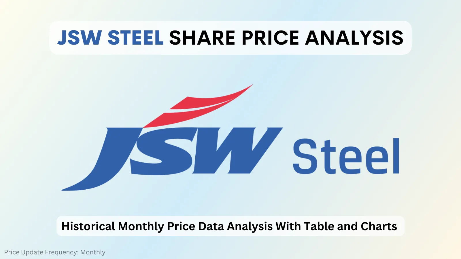 jsw steel share price analysis