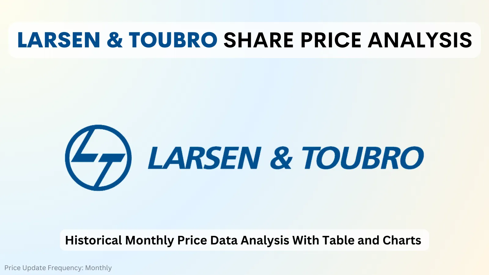 larsen toubro share price analysis