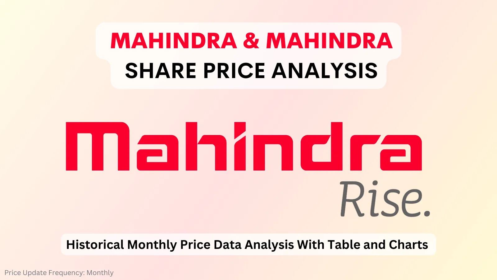 mahindra and mahindra share price analysis