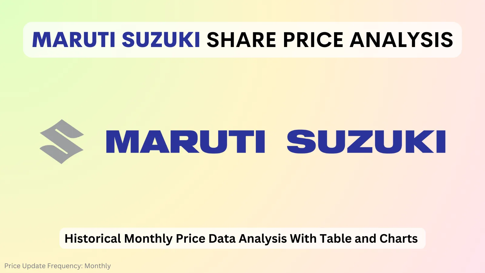 maruti suzuki share price analysis