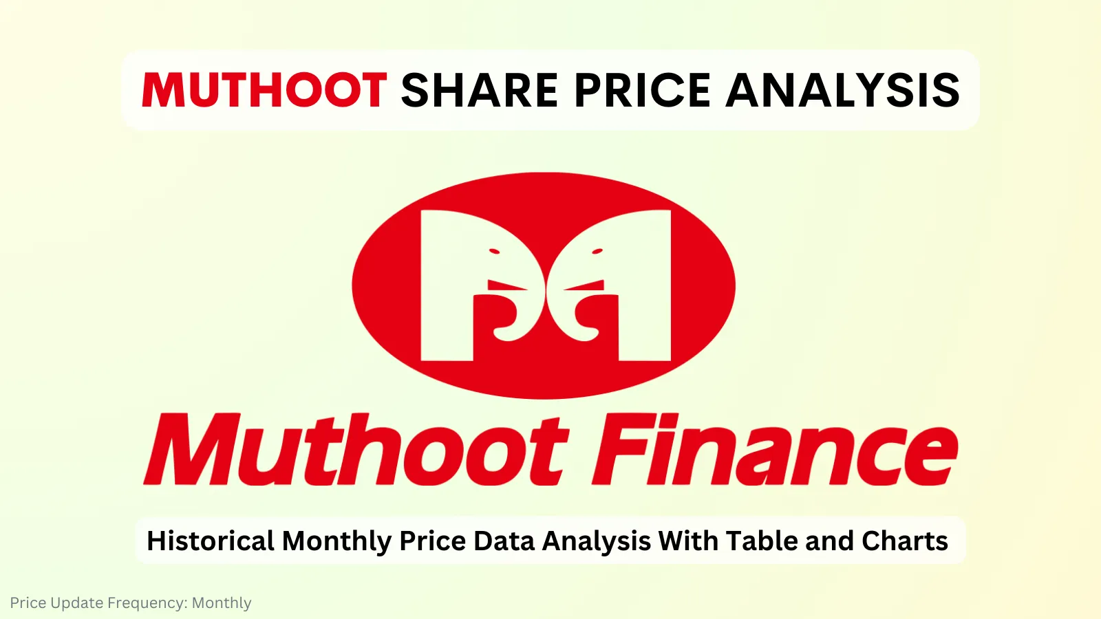 muthoot finance share price analysis