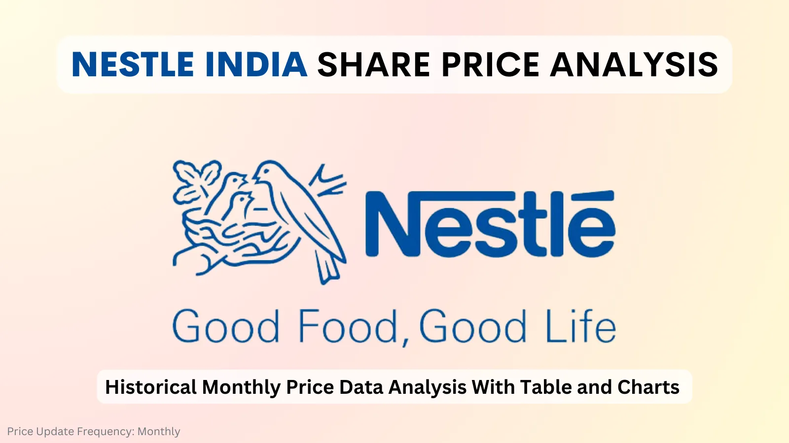 nestle india share price analysis