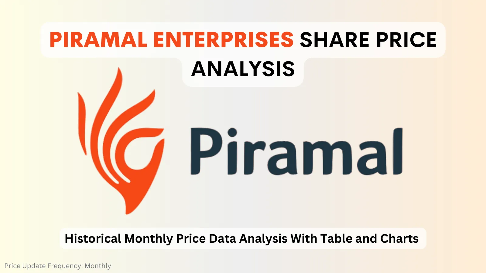 piramal enterprises share price analysis