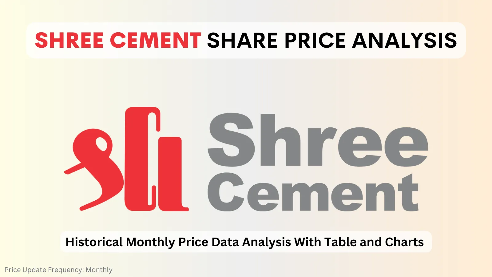 shree cement share price analysis