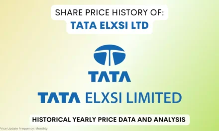 Tata Elxsi Share Price History & Returns (1992 To 2024)