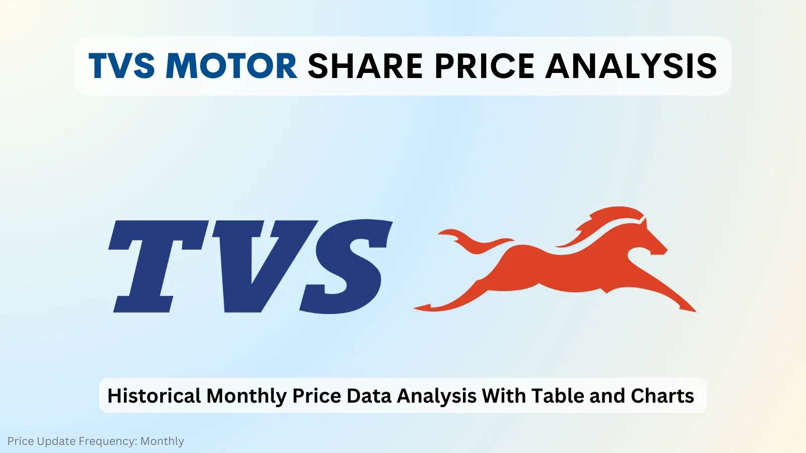 tvs motor share price analysis