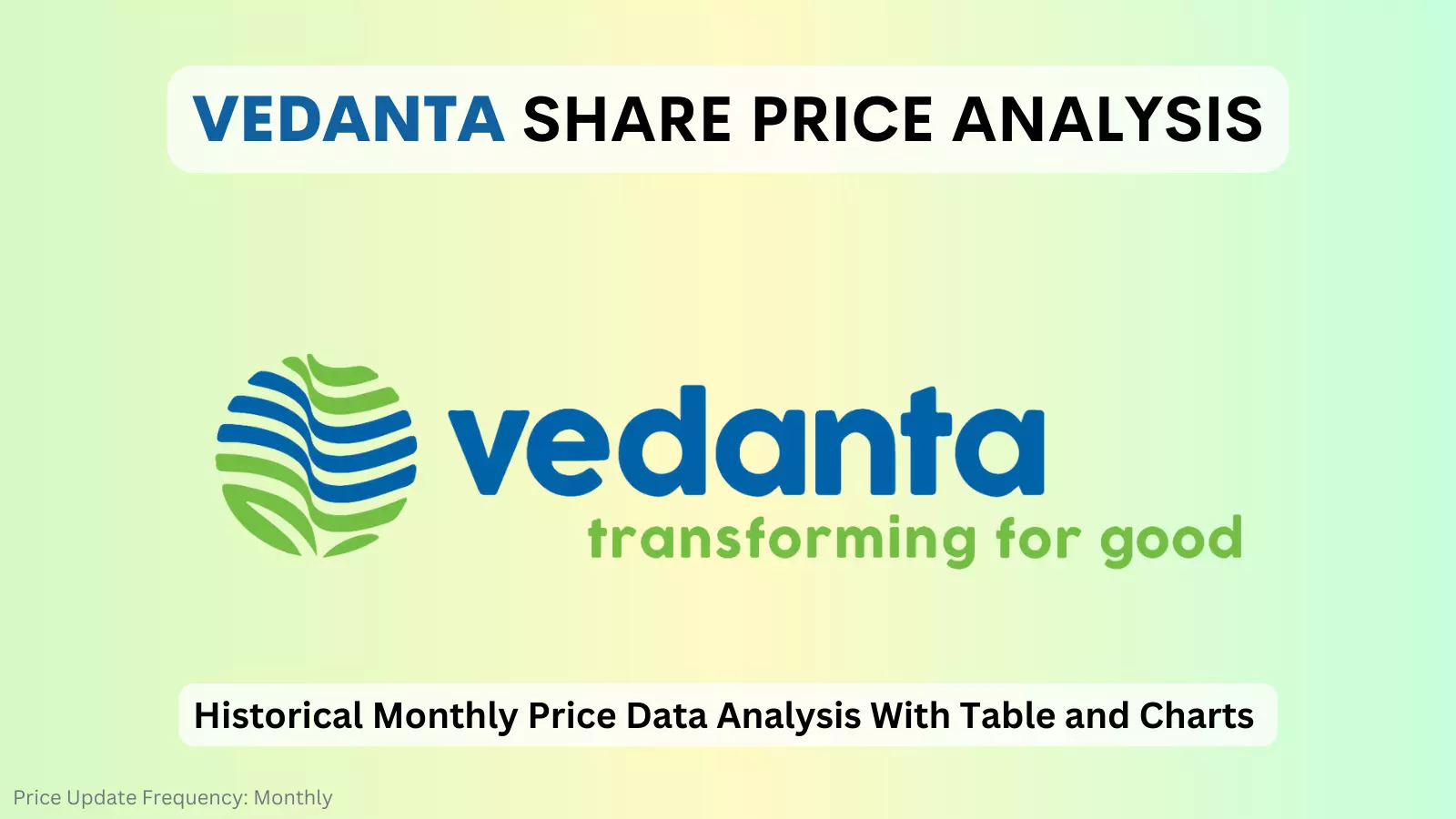 vedanta share price analysis