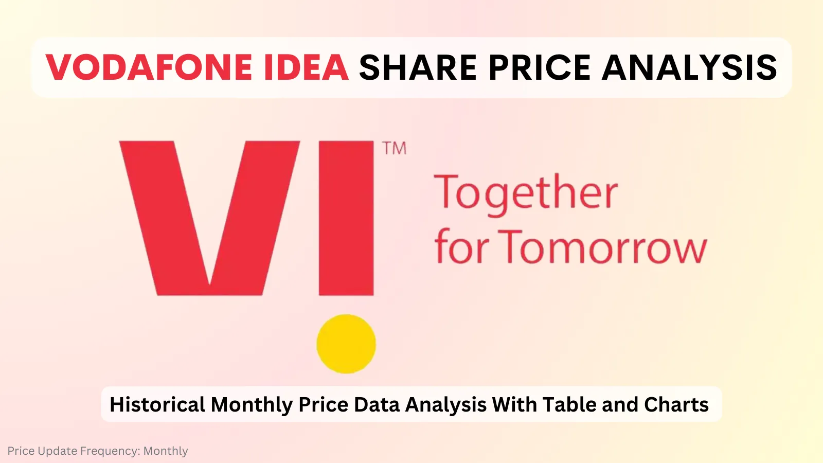 vodafone idea share price analysis