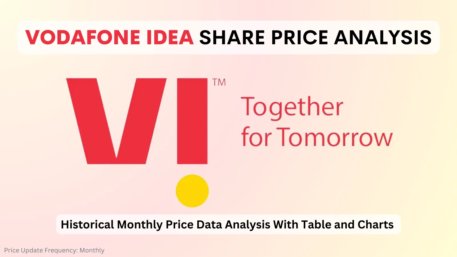 Vodafone Idea Share Price In 2025 Chart Monthly Trends Analysis