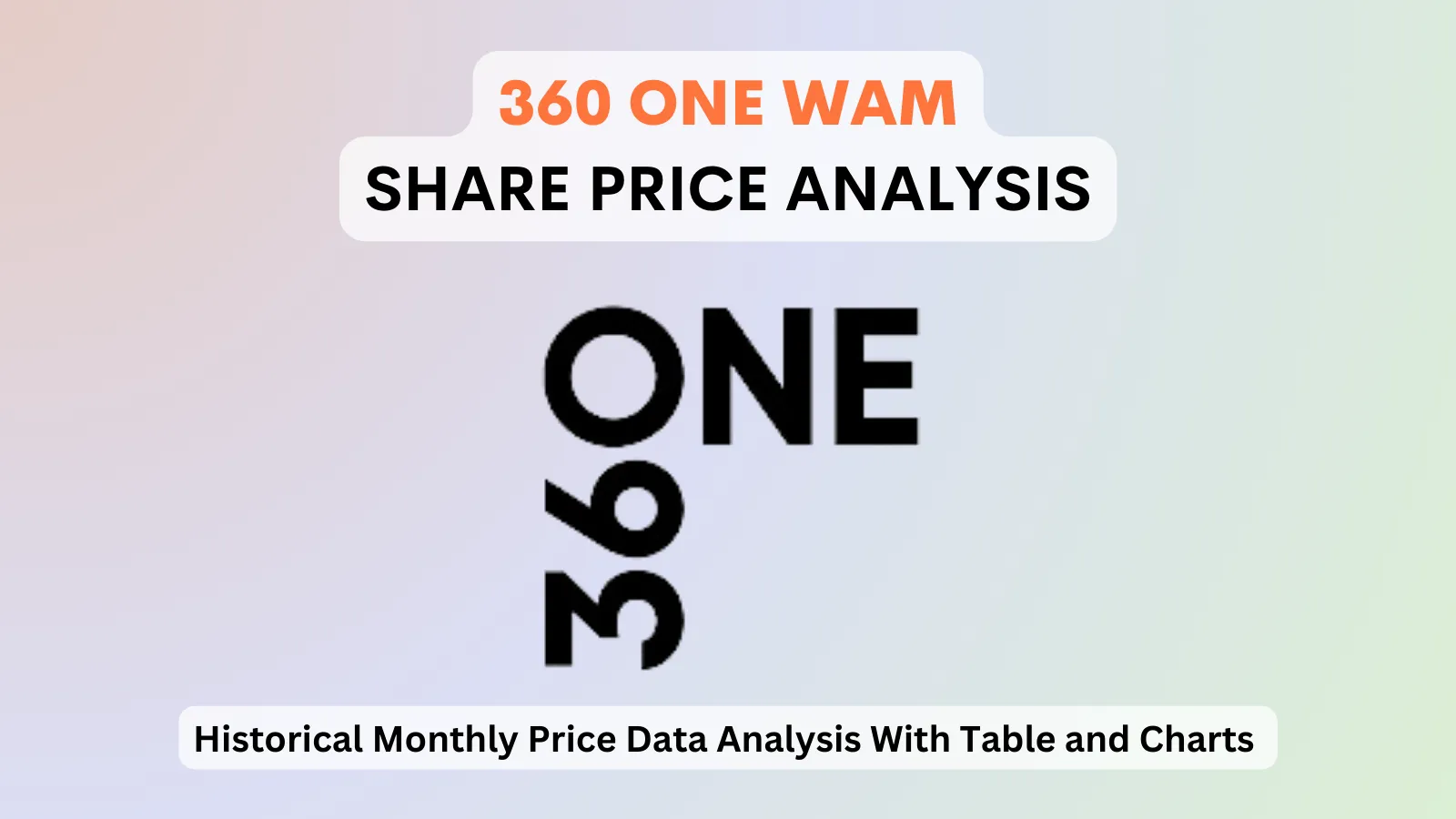 360 One Wam share price analysis