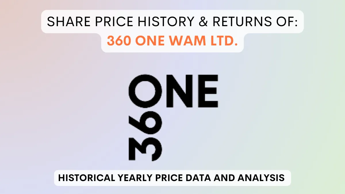 360 One Wam Share Price History & Returns (2019 To 2024)