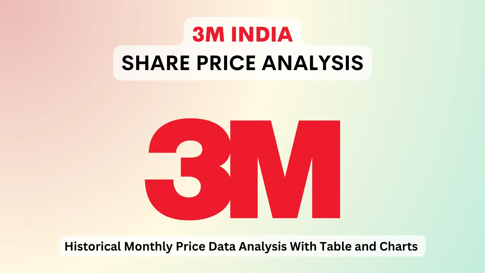3M India share price analysis