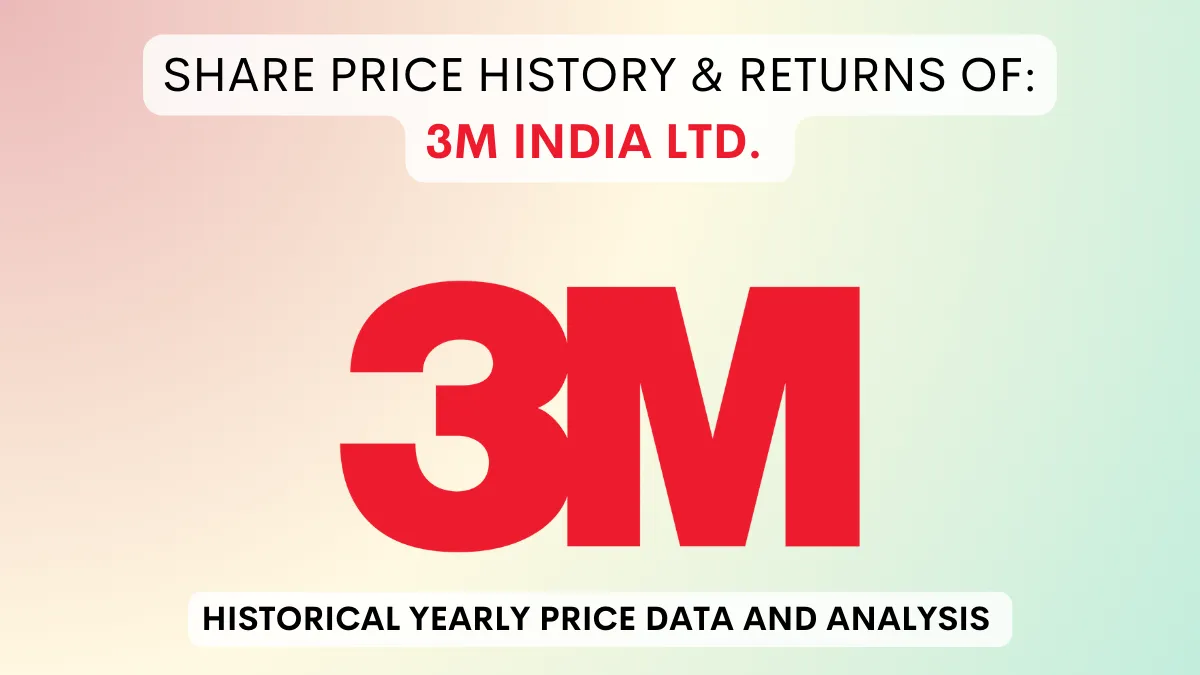 3M India Share Price History & Returns (1993 To 2024)