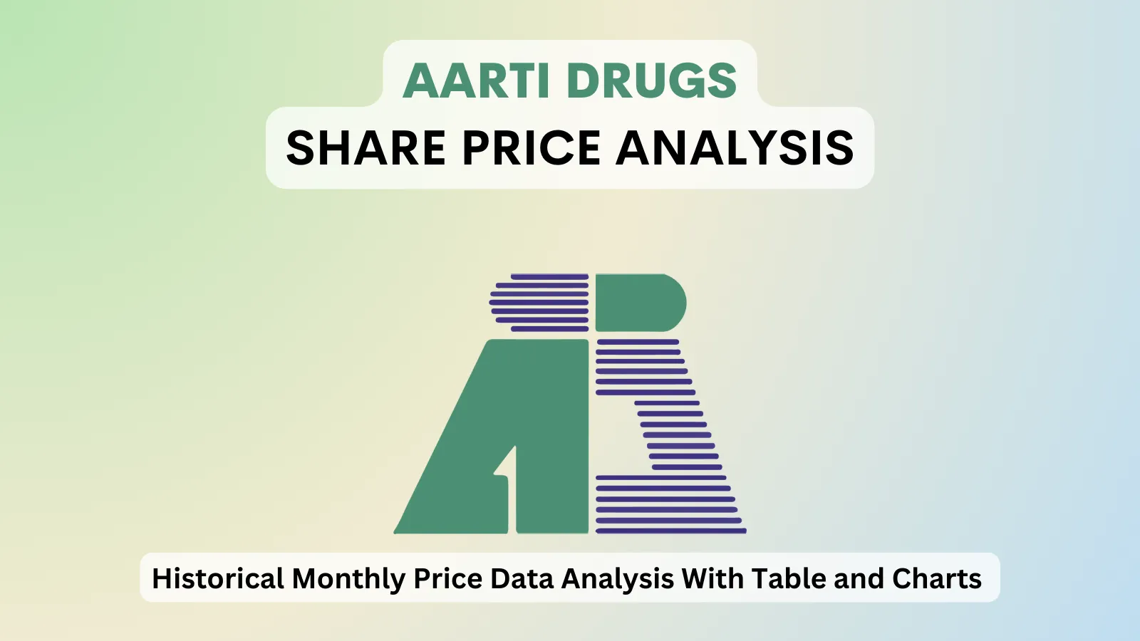 Aarti Drugs share price analysis