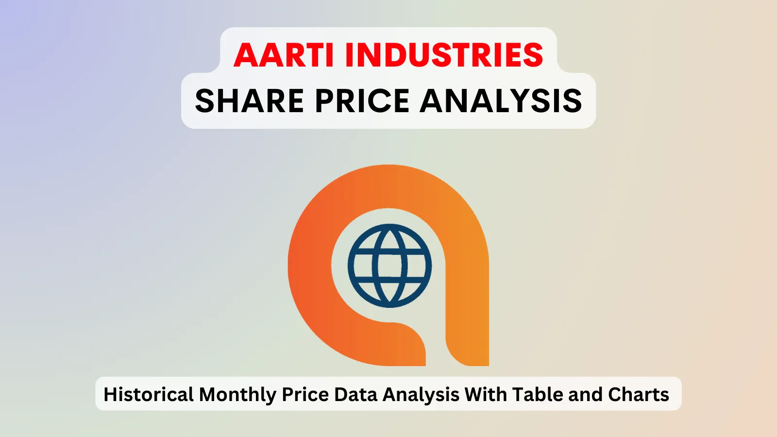 Aarti Industries share price analysis