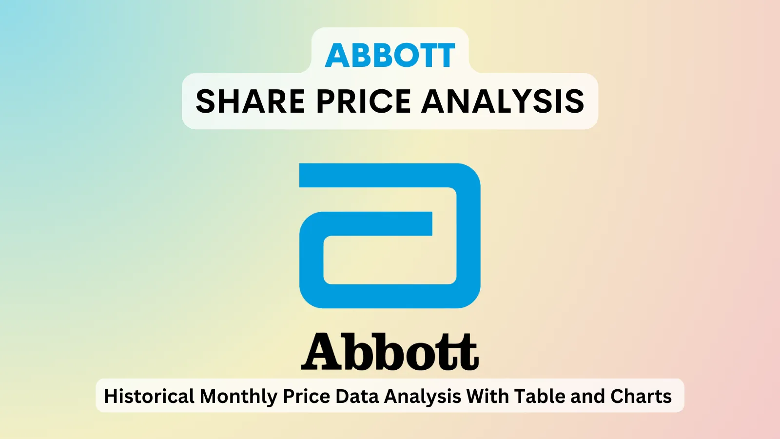 Abbott share price analysis