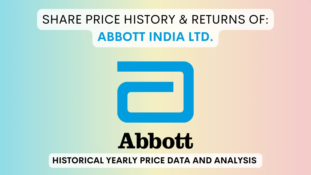 Abbott Share Price History & Returns (1990 To 2024)